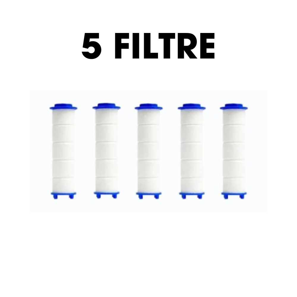 HydroShower™ – Farvel til stram og tør hud efter badet