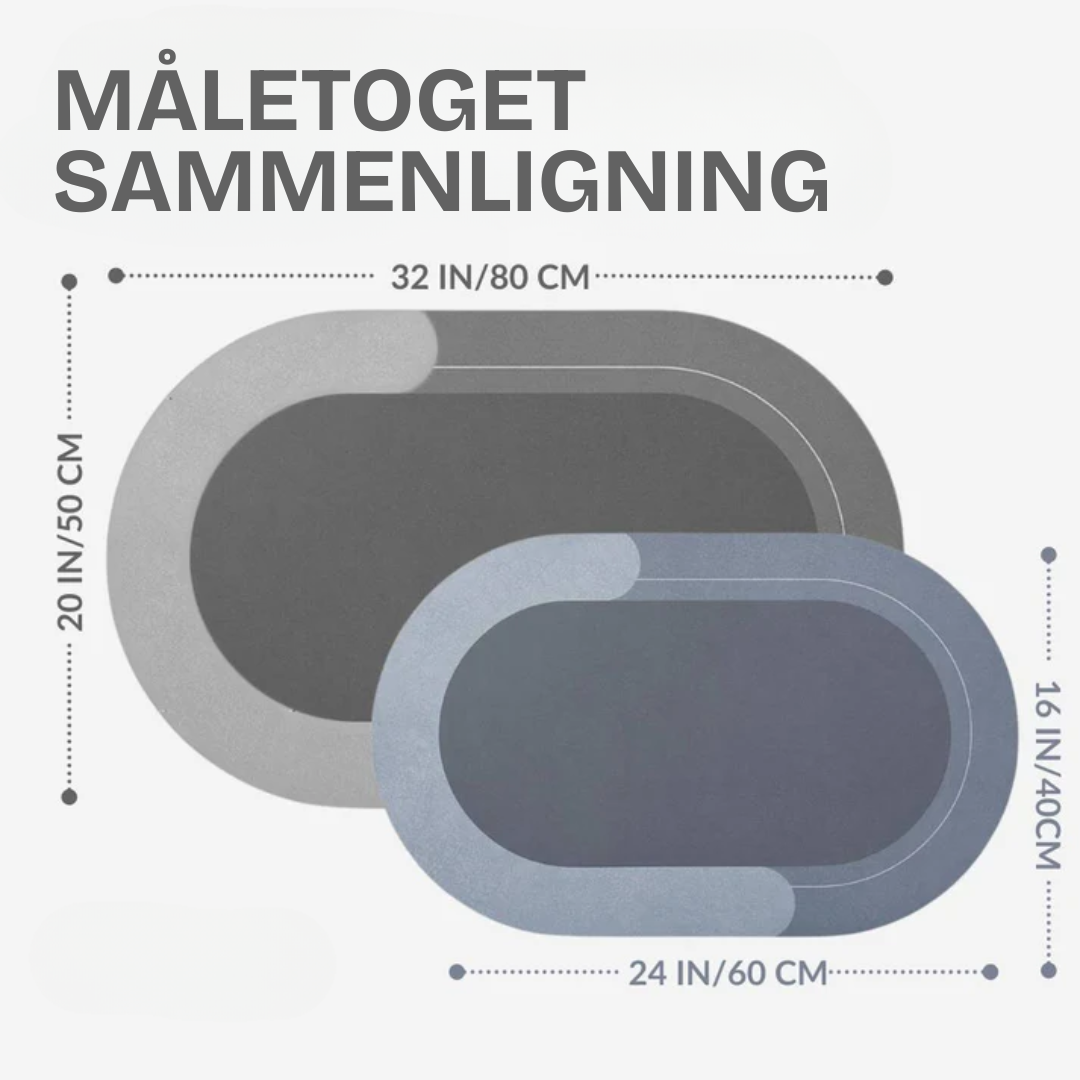 MagiskMåtte™ - Den bedste måtte til badeværelset!
