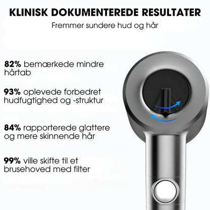 HydroShower™ – Farvel til stram og tør hud efter badet