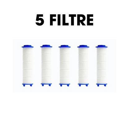 HydroShower™ – Farvel til stram og tør hud efter badet