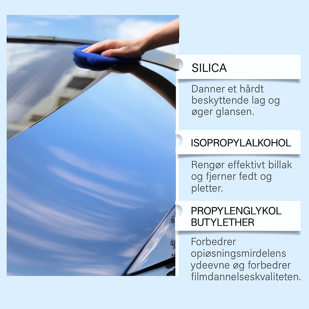 QuickGloss™ | Spejlblank beskyttelse på få minutter