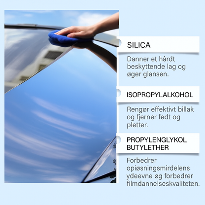 QuickGloss™ | Spejlblank beskyttelse på få minutter