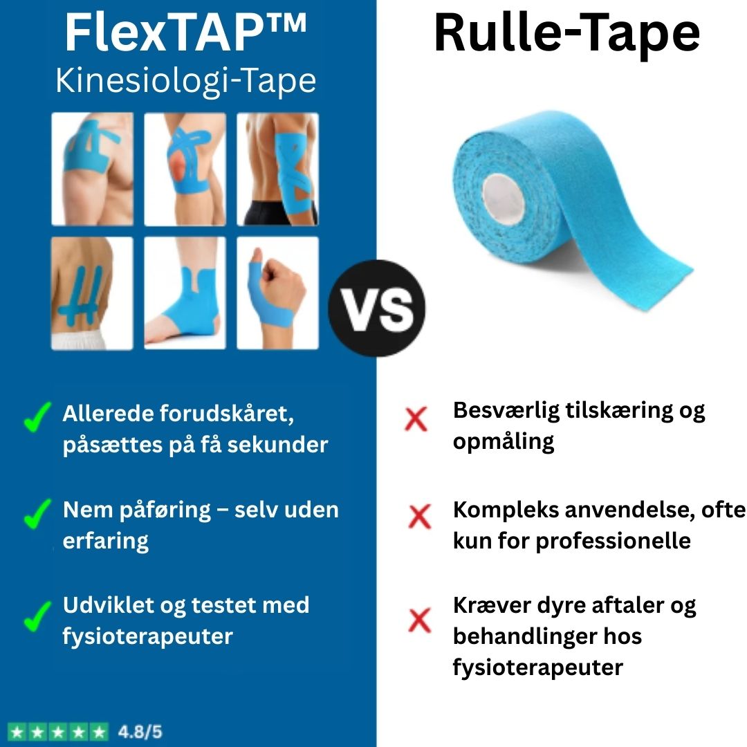 FLEXTAP™ - Kinesiologi-Tape