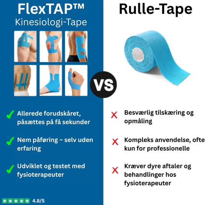 FLEXTAP™ - Kinesiologi-Tape