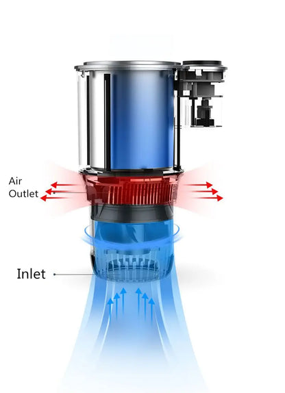 CarCup - Varmt Og Koldt Bil Kop Holder