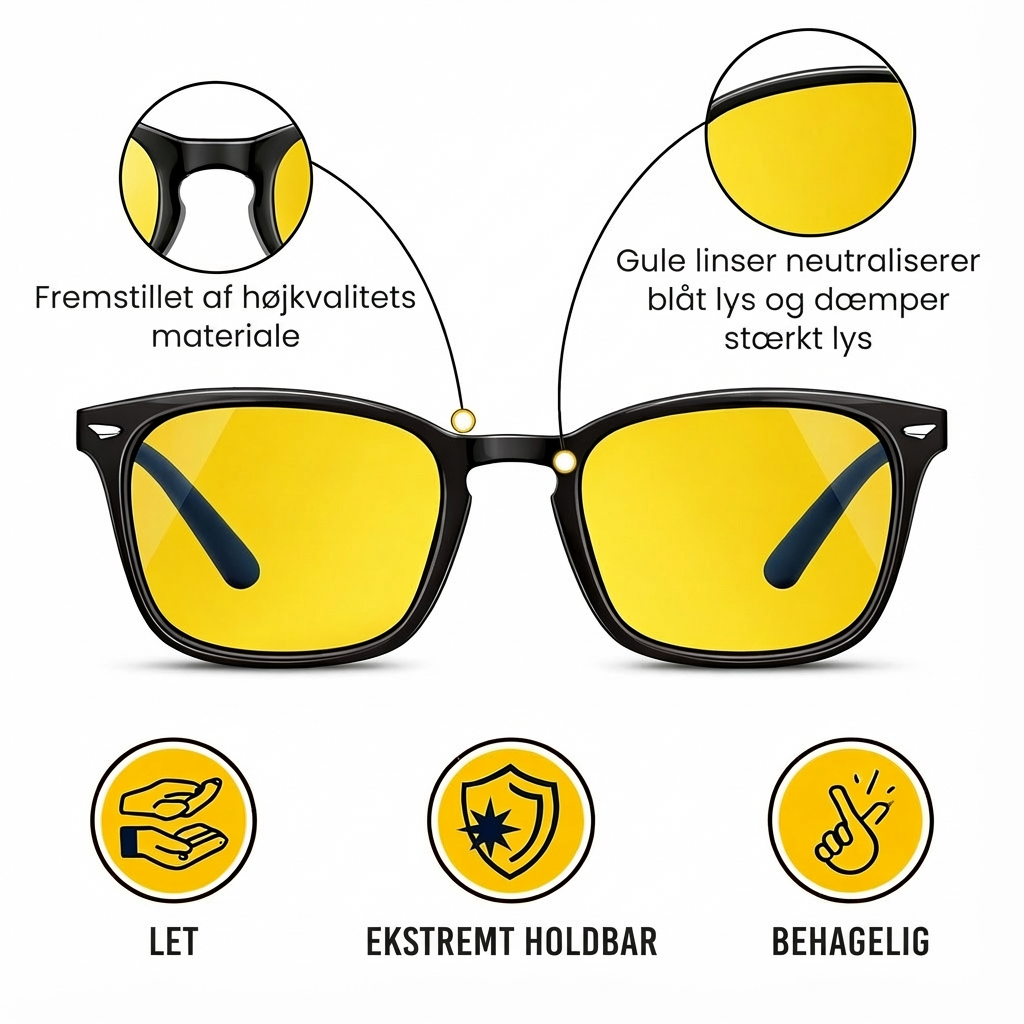 NatKlar™ Series – SlimFit & WideFrame