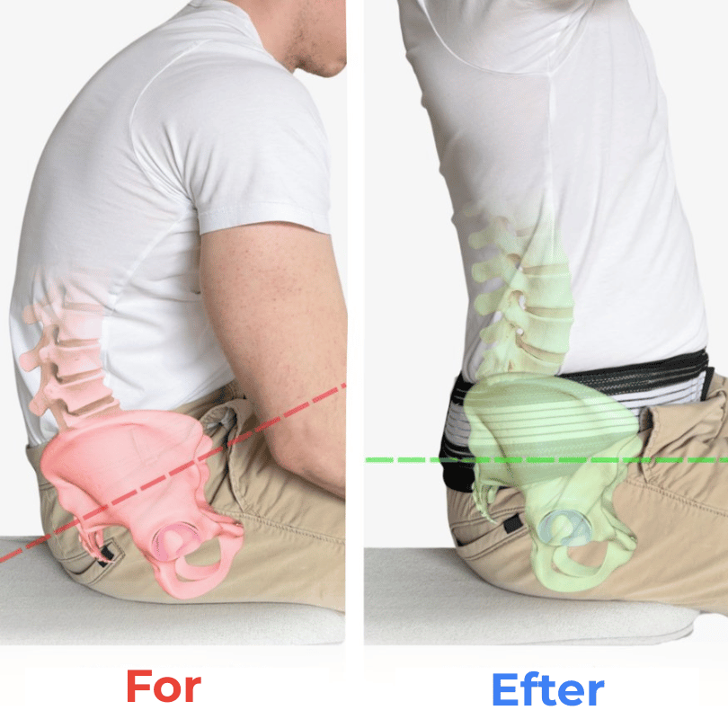 CoreStøtte™ - Støtter din ryg, forbedrer din holdning og hjælper dig smertefrit gennem dagen.