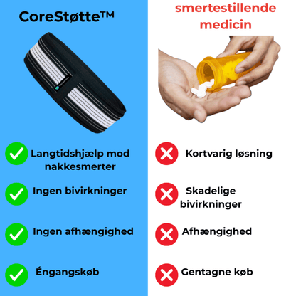 CoreStøtte™ - Støtter din ryg, forbedrer din holdning og hjælper dig smertefrit gennem dagen.