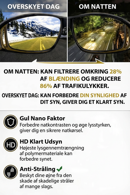 NatKlar™ Series – SlimFit & WideFrame